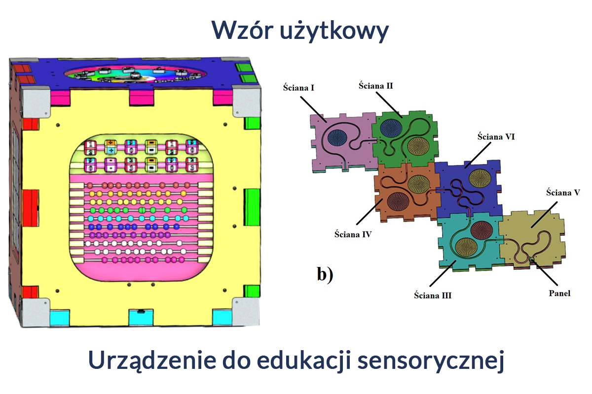 schemat urządzenia do edukacji sensorycznej