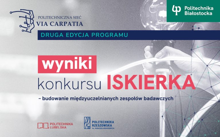 Wyniki konkursu Iskierka