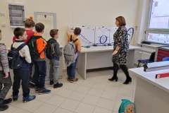 Wycieczka SP 28 z Białegostoku na WM PB